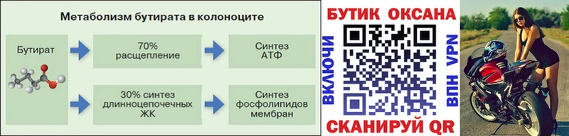 БУТИРАТ бутандиол  Дагестанские Огни 